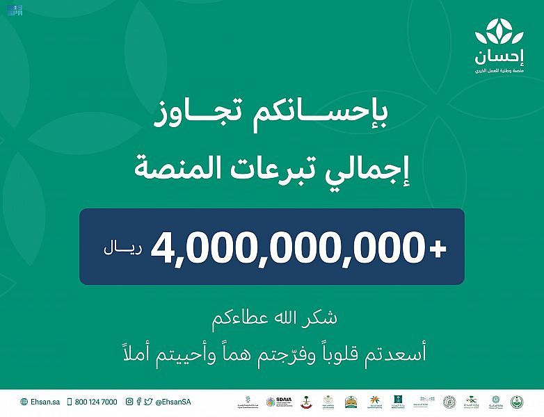 صورة فعالية  Ehsan Donations Exceed 4B Saudi Riyals Spent on Over 23 Charitable Fields in Saudi Arabia
